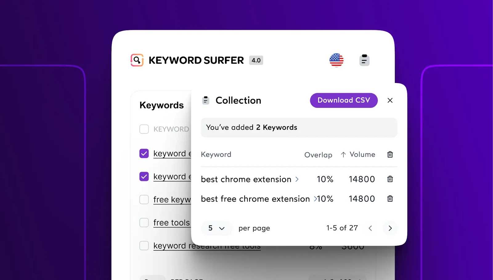 keyword Surfer Surfer
