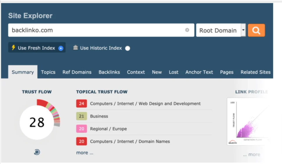 Majestic SEO backlink checker Tool Majestic SEO