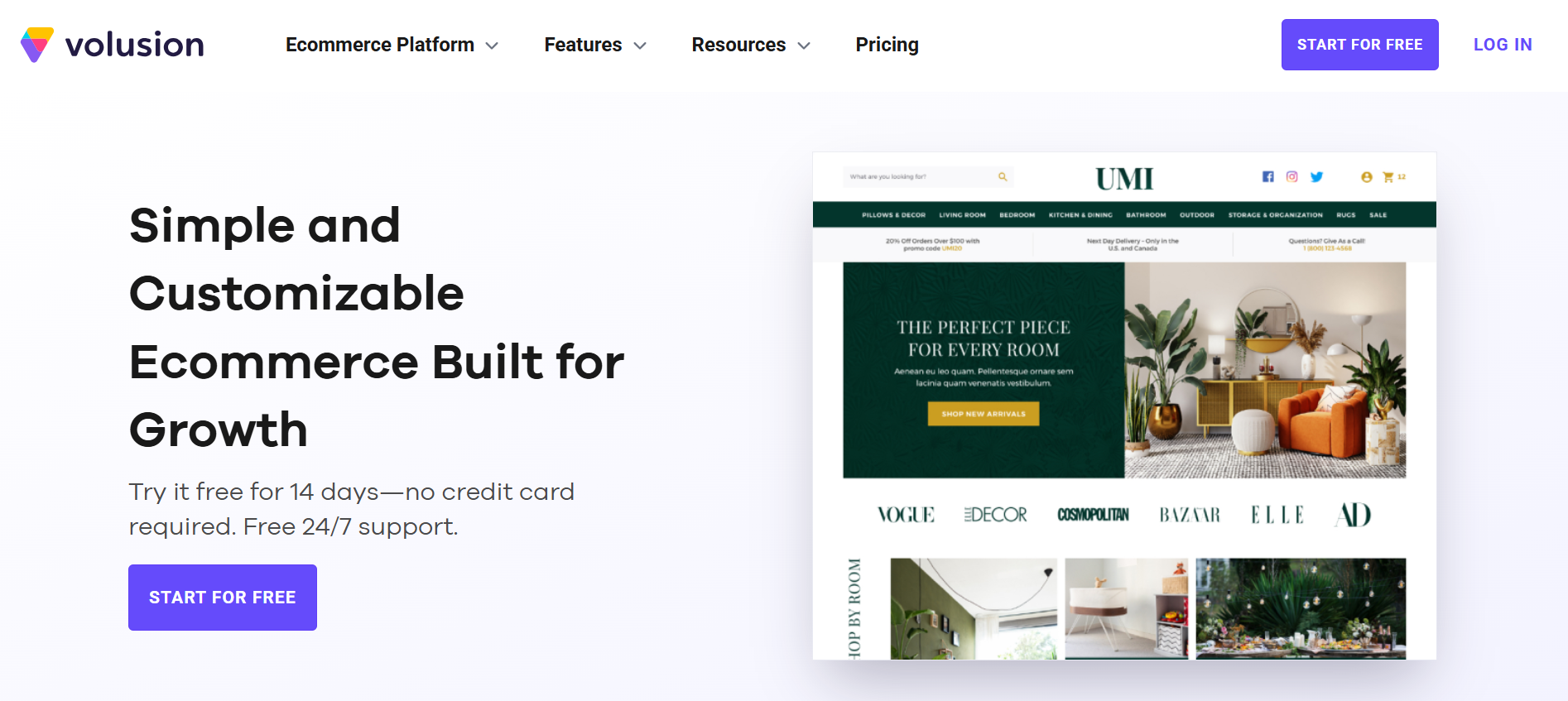 Ecommerce Platform for SEO 