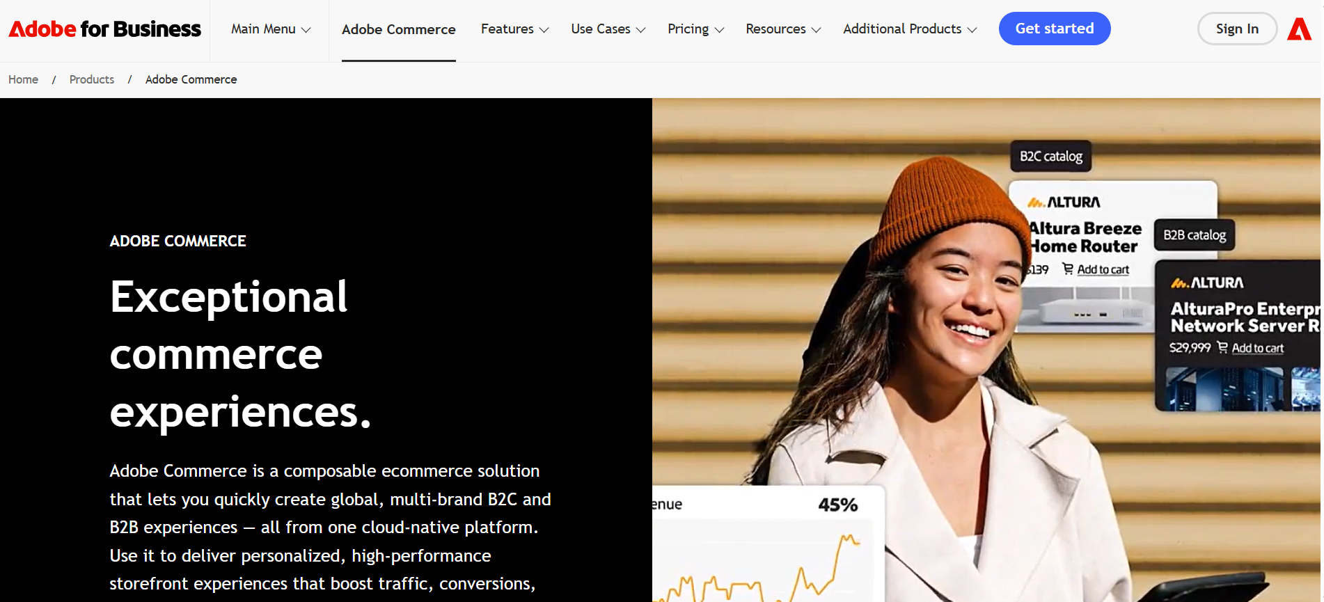 Ecommerce Platform for SEO