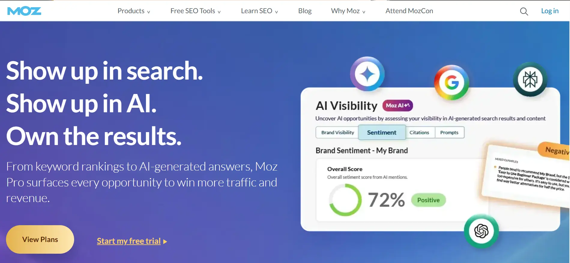 Moz Pro SEO Tool
