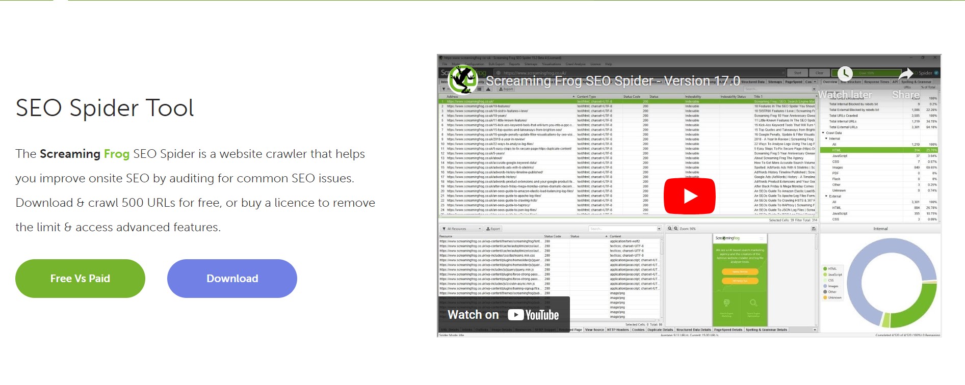 Screaming Frog Enterprise SEO tool