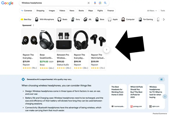 Performance Advertising