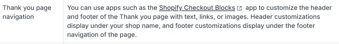 Shopify thank you page customization options