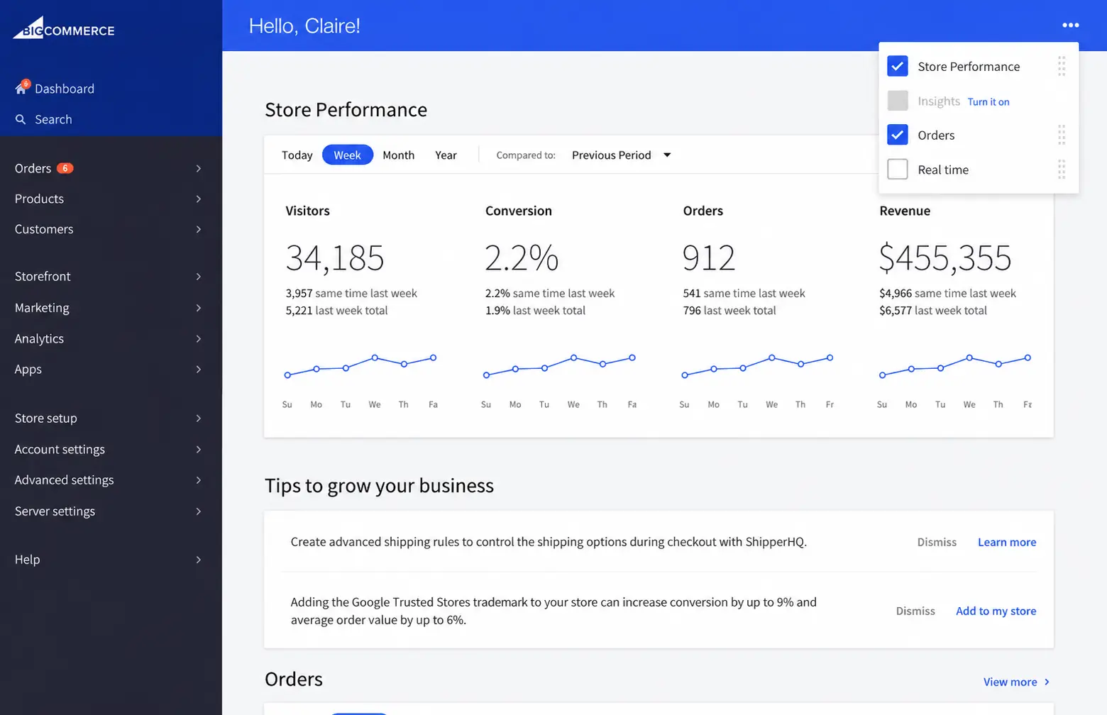 BigCommerce store performance dashboard