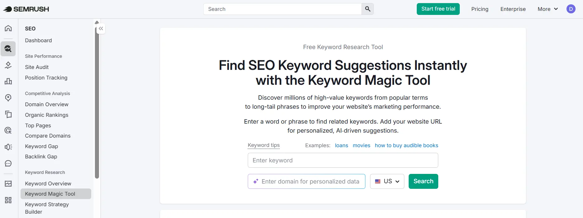 SEMrush Keyword magic tool