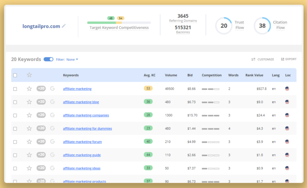 11 Best Keyword Research Tools In 2026 ResultFirst Untitled 9 1 1024x627 