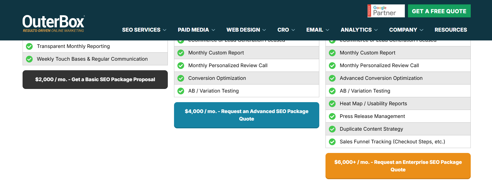 OuterBox SEO Package