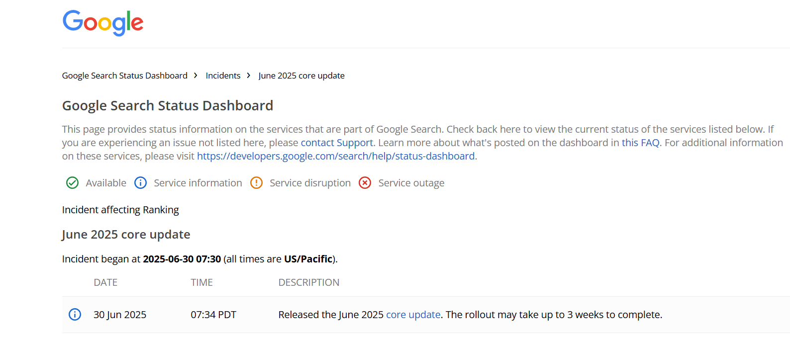 Google June Core Update Affect's Ranking