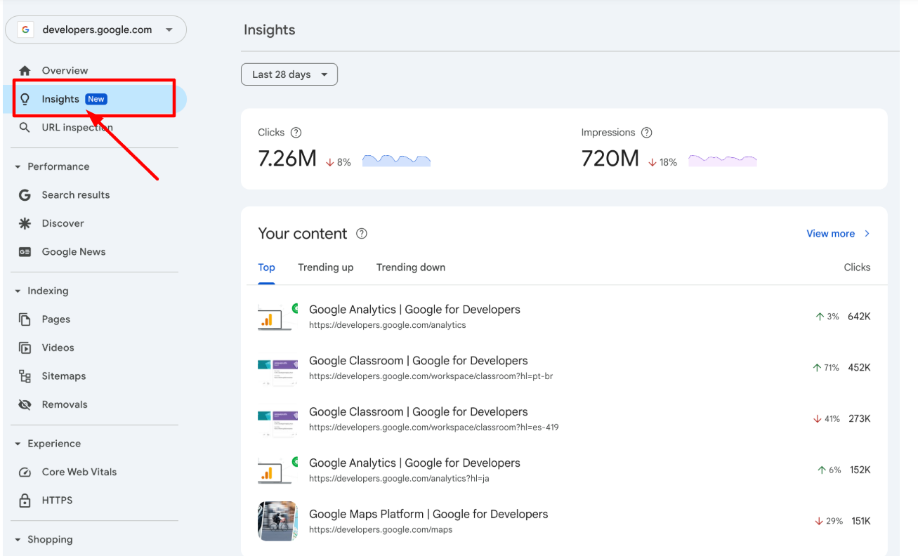 Google moves Search Console Insights Tab In Main Dashboard