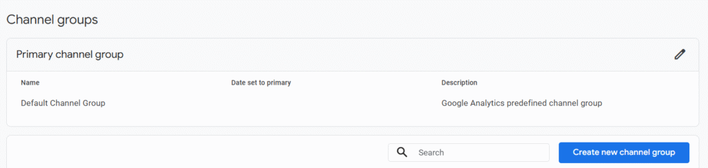 How to Track Website Traffic in Google Analytics 4 | ResultFirst