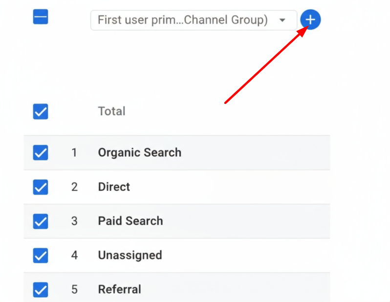 Track Referral Traffic With GA4