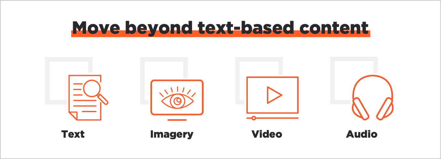 Move beyond text based content