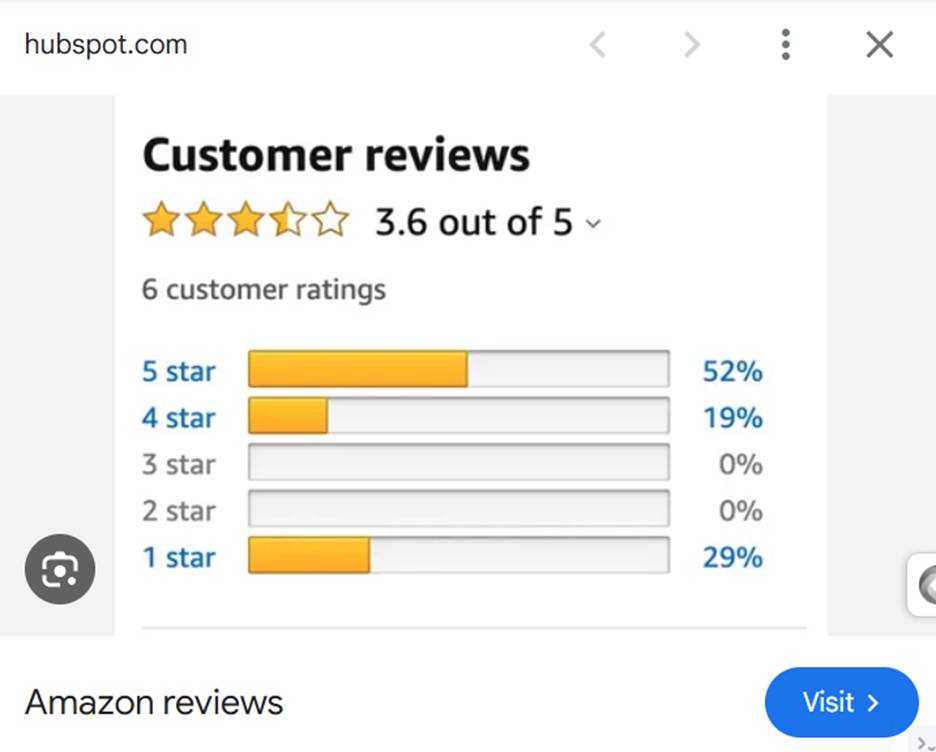 Amazon customer reviews with star rating breakdown.