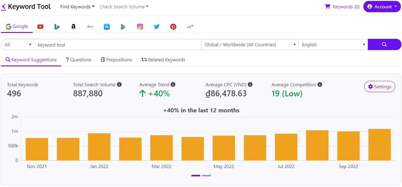 Keywordtool.io Tool Keywordtool.io