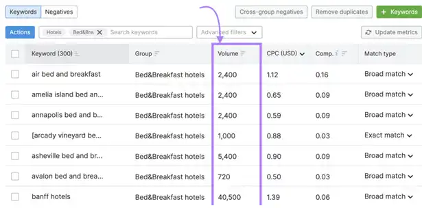 Google Keyword Planner - Search Volume Estimates Search Volume Estimates