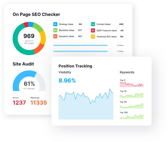 SEMrush dashboard on-page SEO checker