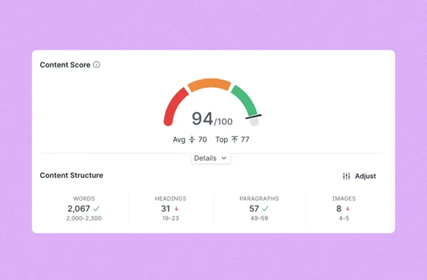 Most Important Google SEO Ranking Factors