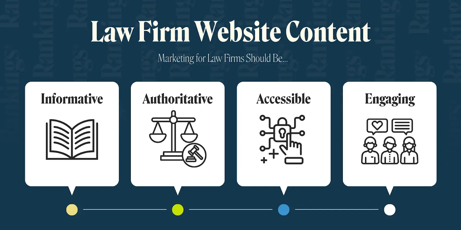 SEO for Divorce Lawyers