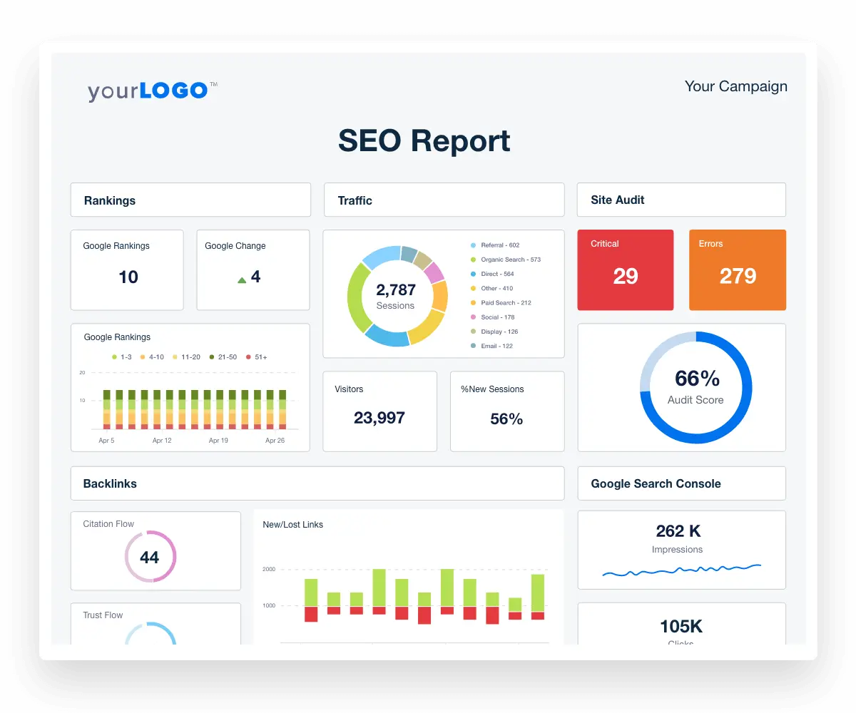 law firm SEO audit