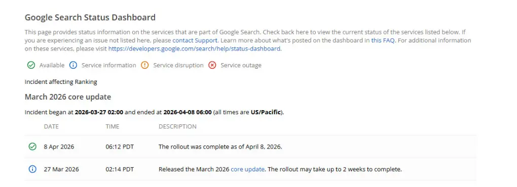 Google March Core Update 2026