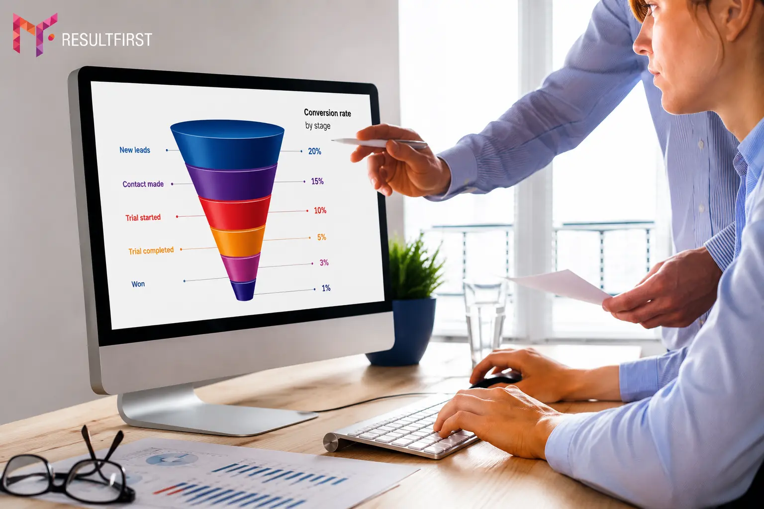 Content Marketing Conversion Rate