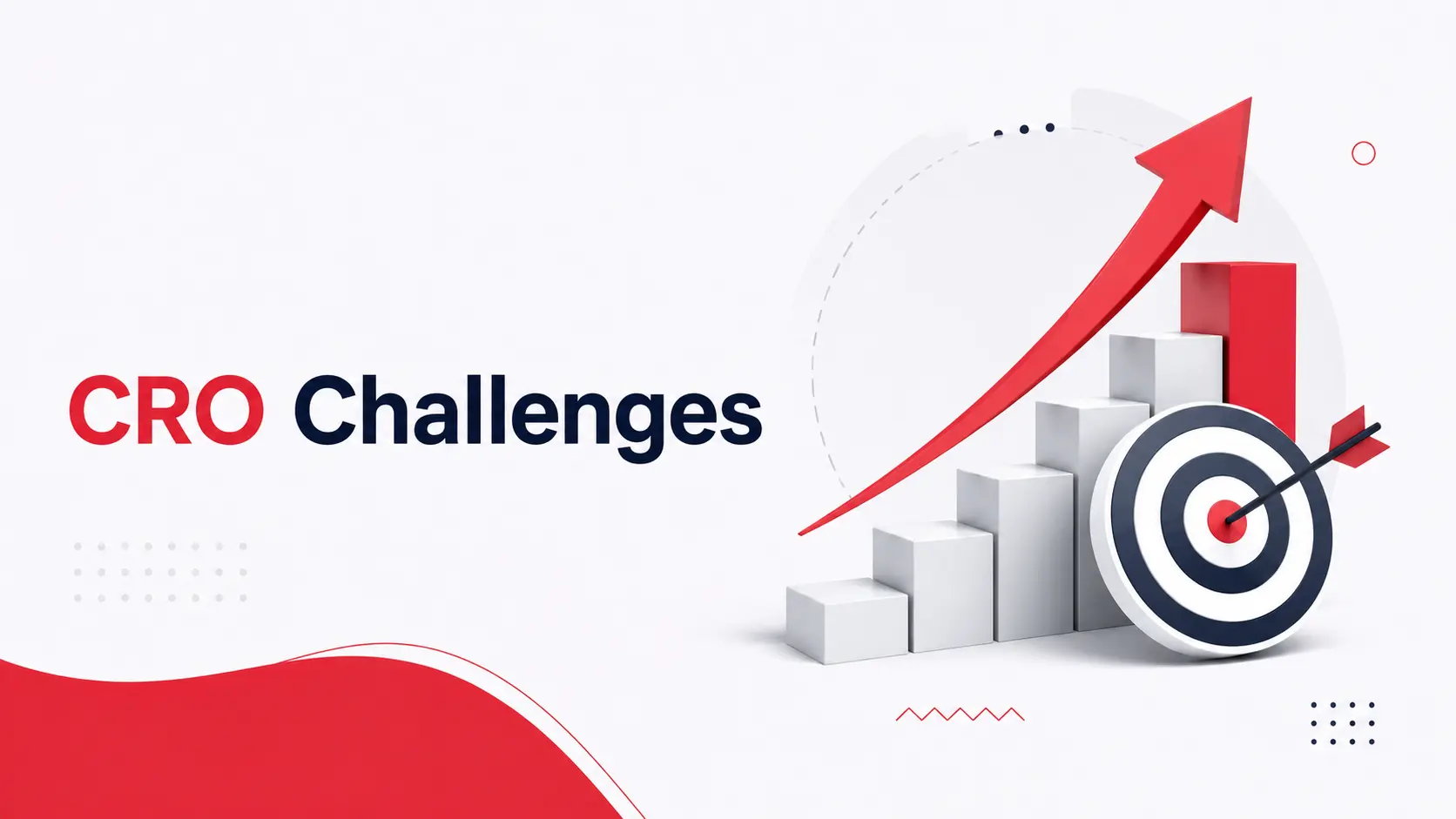 Conversion rate optimization Challenges