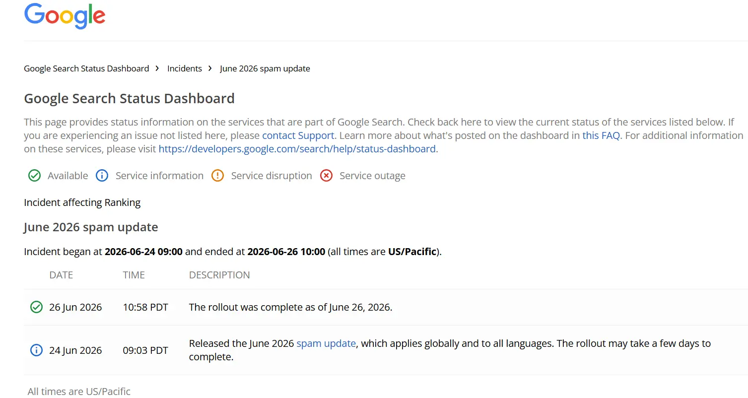 Google June 2026 Spam Update