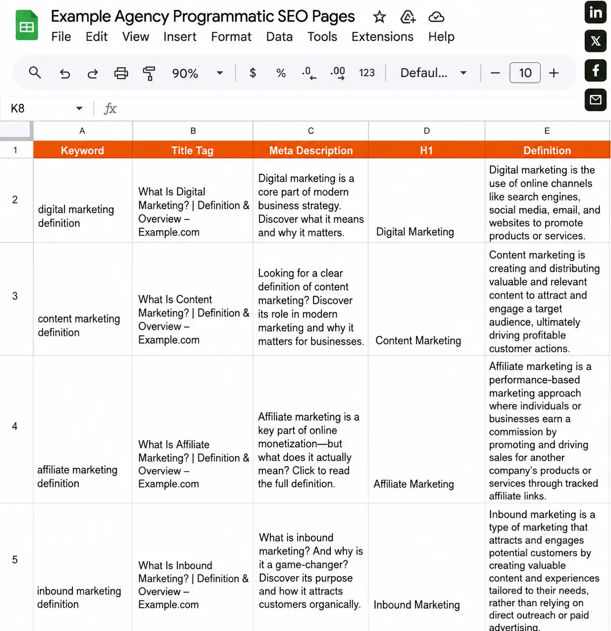 Programmatic SEO Page Template