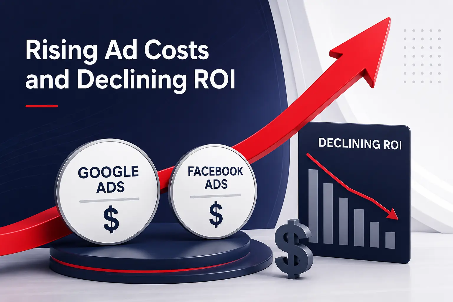 Increasing advertising costs and declining return on investment visualization