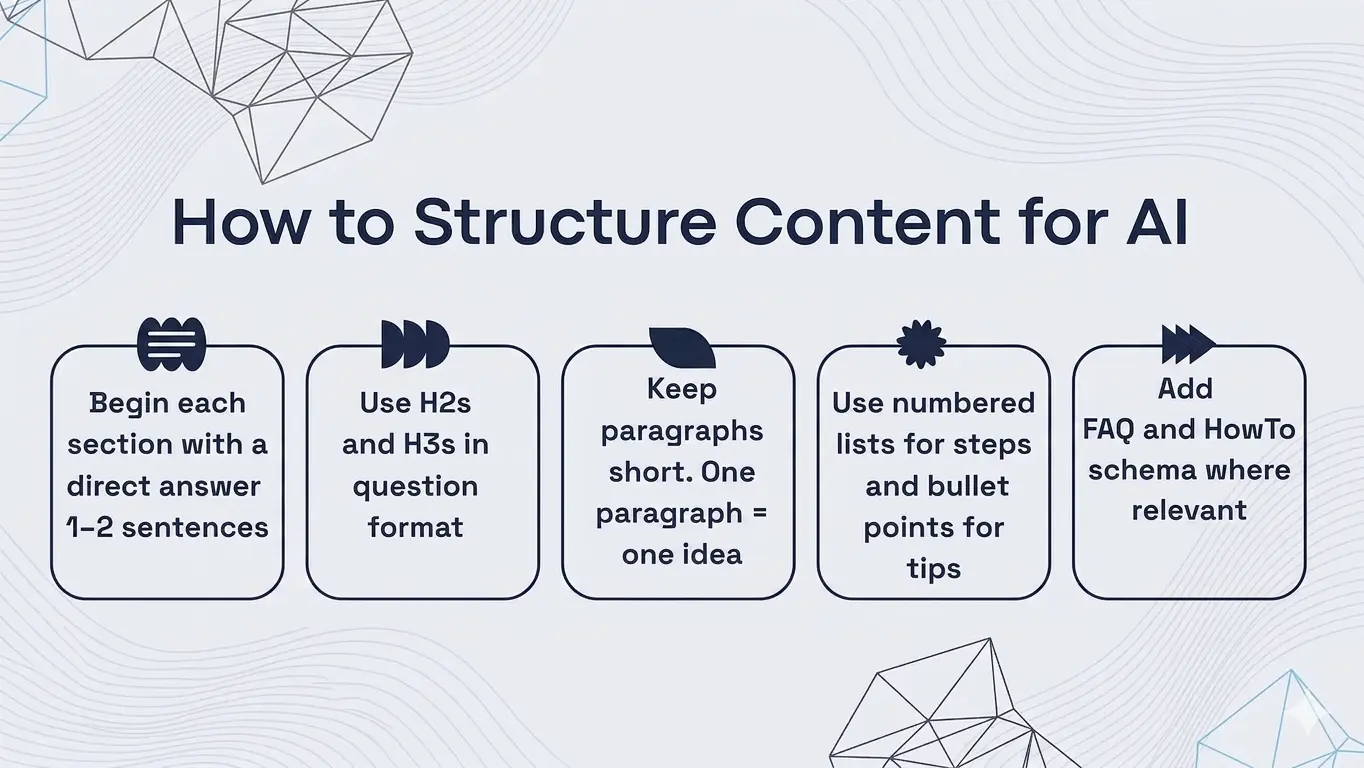 How to Structure Content for AI