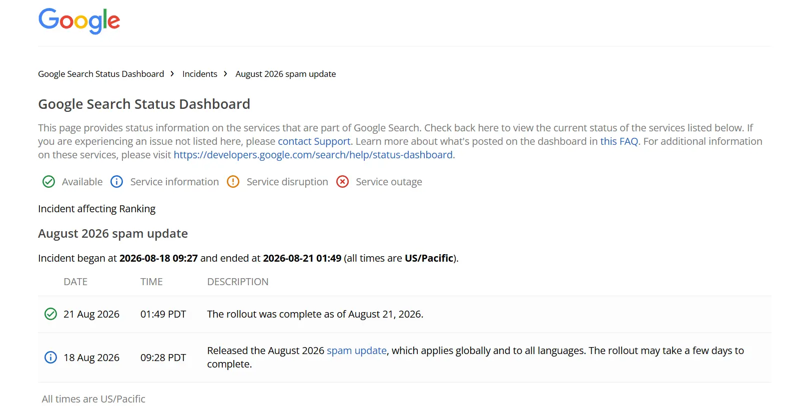 August 2026 Spam Update
